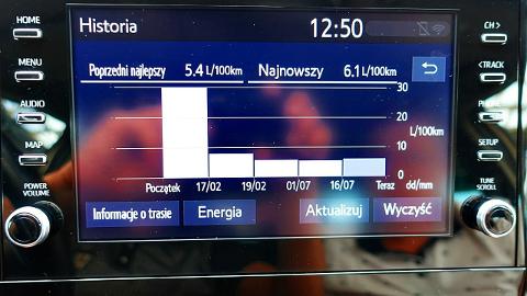 Toyota Camry IX  (218KM) -  126 900  PLN, 2022 - Mysłowice - wyprzedaż | Autoria.pl