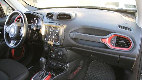 Jeep Renegade 2.0 MultiJet Trailhawk 4WD S&S (170KM) - 98 990  PLN, 2019 - Grudziądz - wyprzedaż | Autoria.pl